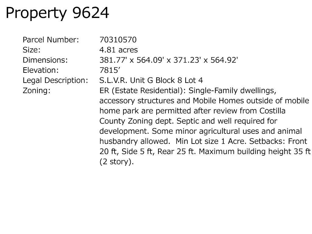Savvy Investor Pack of Over 25 Acres of Southern Colorado Land1