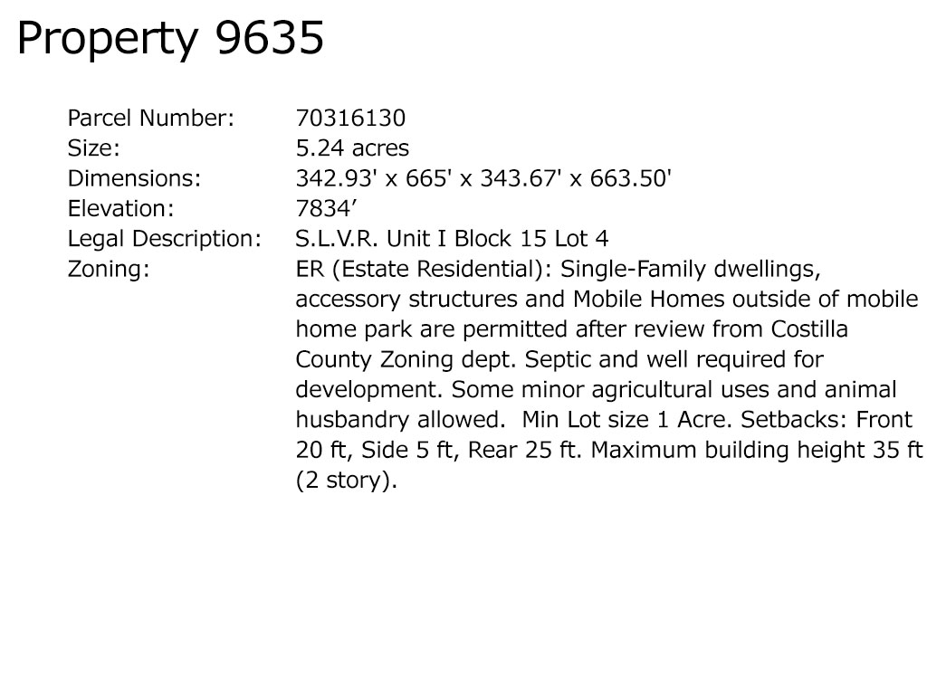 Savvy Investor Pack of Over 25 Acres of Southern Colorado Land1