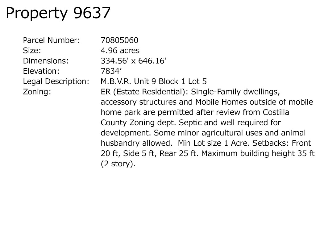Savvy Investor Pack of Over 25 Acres of Southern Colorado Land1