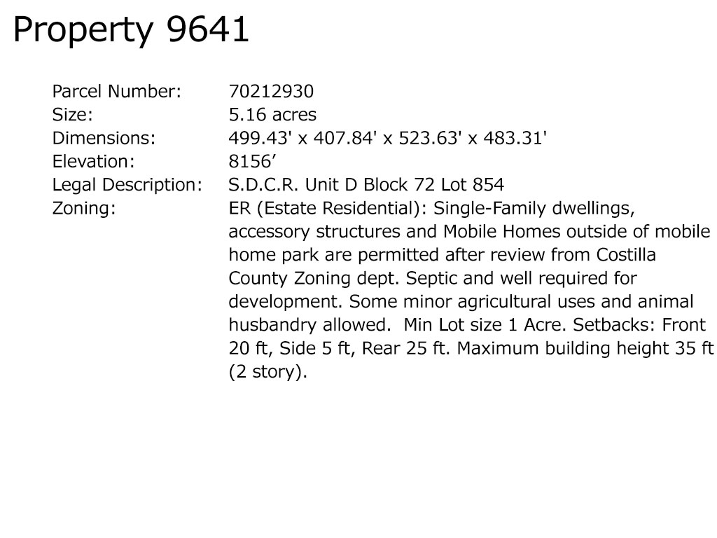 Savvy Investor Pack of Over 25 Acres of Southern Colorado Land1