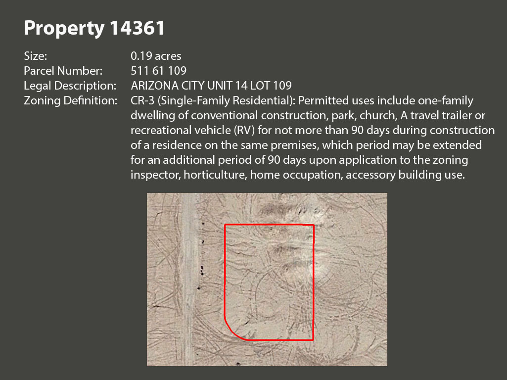Begin Investing Today with These 4 Arizona Lots6