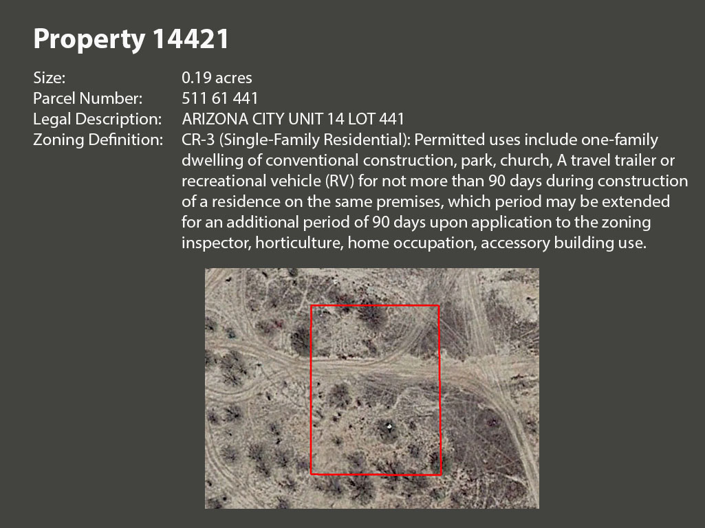 6 Arizona City Properties for the Intermediate Investor1